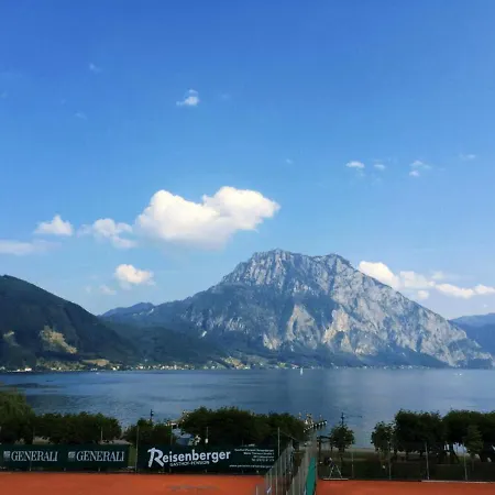 Bed and breakfast Schweizerhof Am